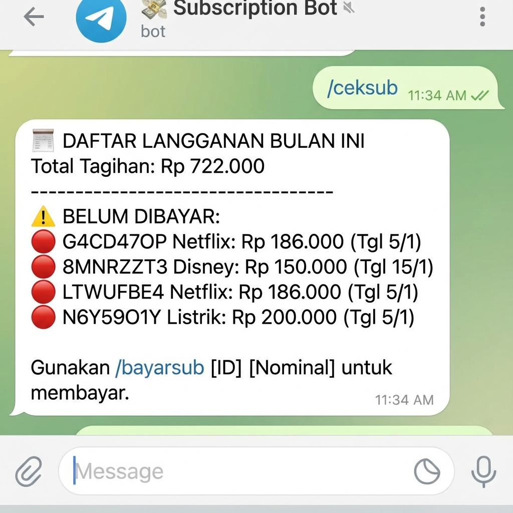 Subscription List
